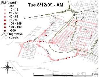PA Measurements in West Oakland